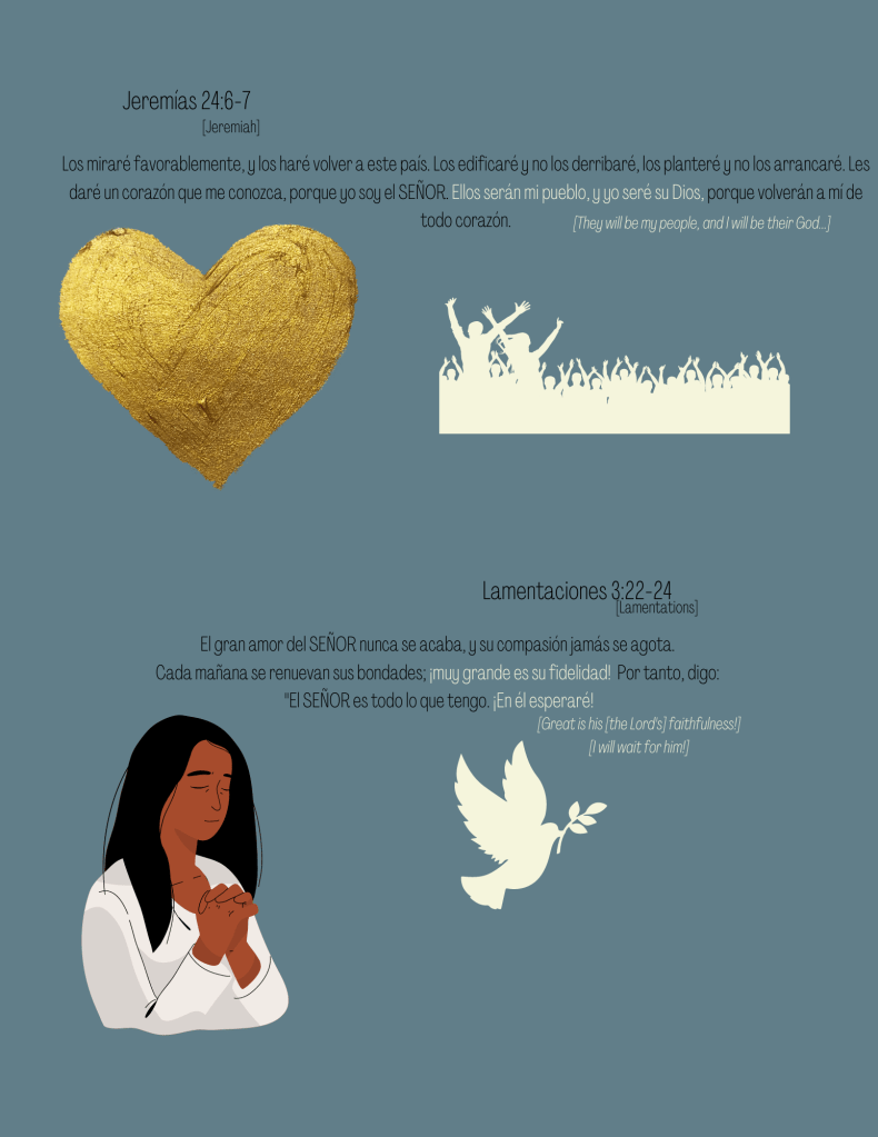 Old Testament Readings that go with the sound recording above from Jeremías to Lamentaciones