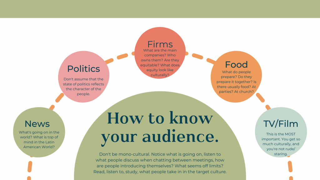 how to know your audience when communicating across cultures. News, politics, firms, food, tv, film
