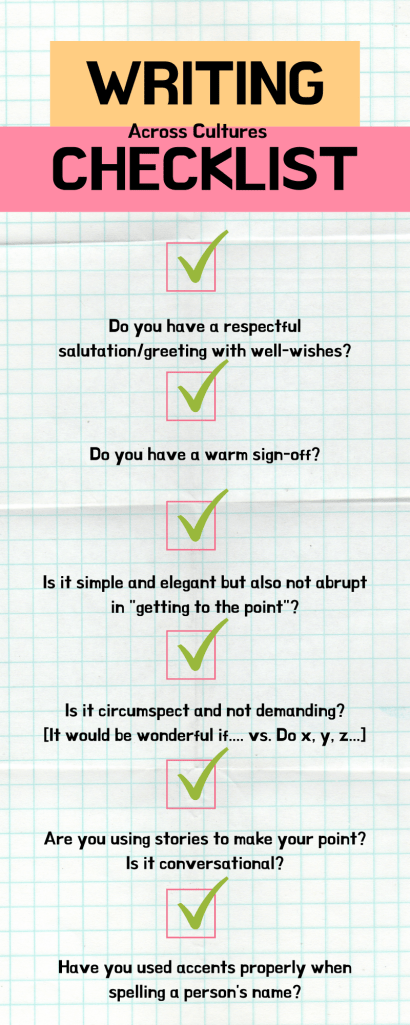writing across cultures checklist